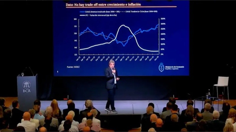 El ministro Caputto vino a Rosario en plan evangelizador