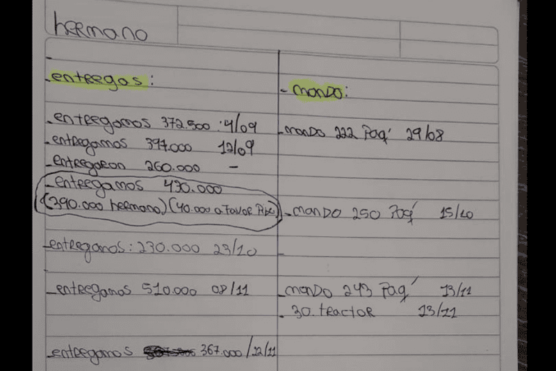 Las narcoanotaciones incautadas a Suppa.&nbsp;