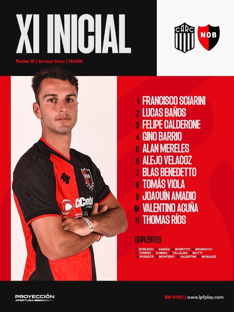 La formación de Newell's.