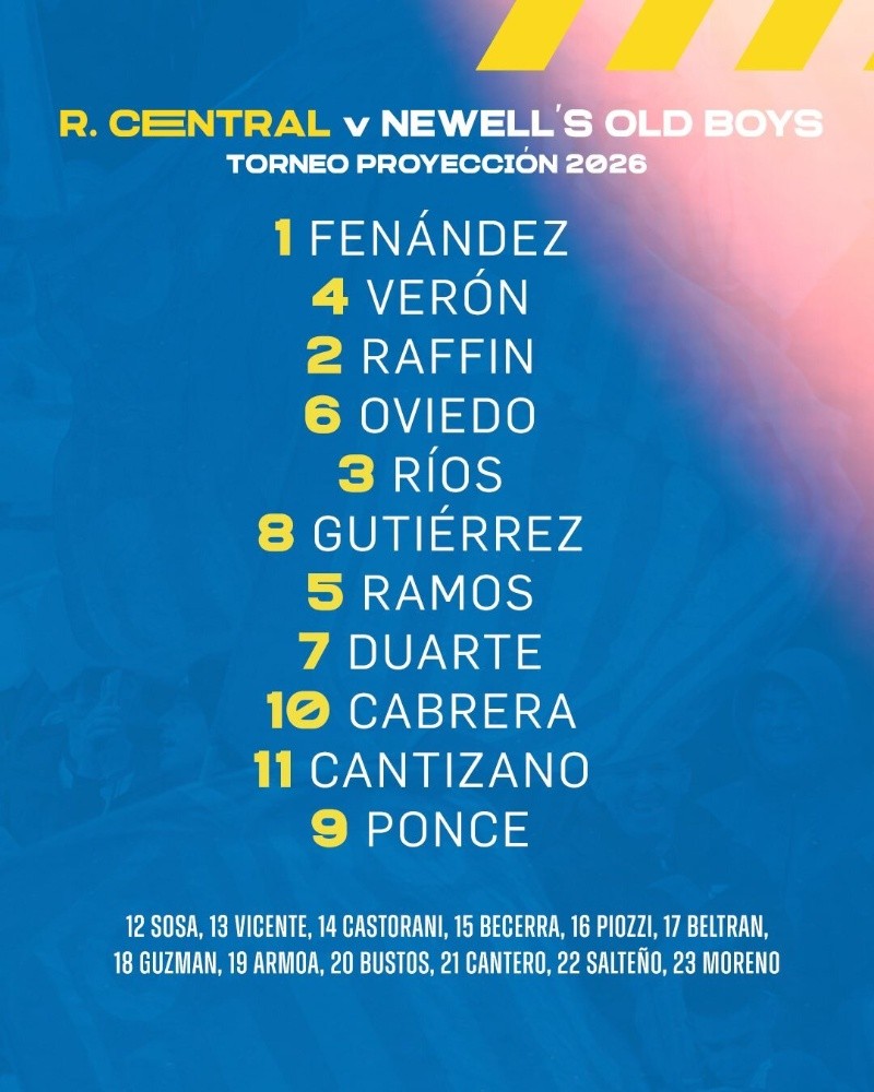 La formación de Central.&nbsp;