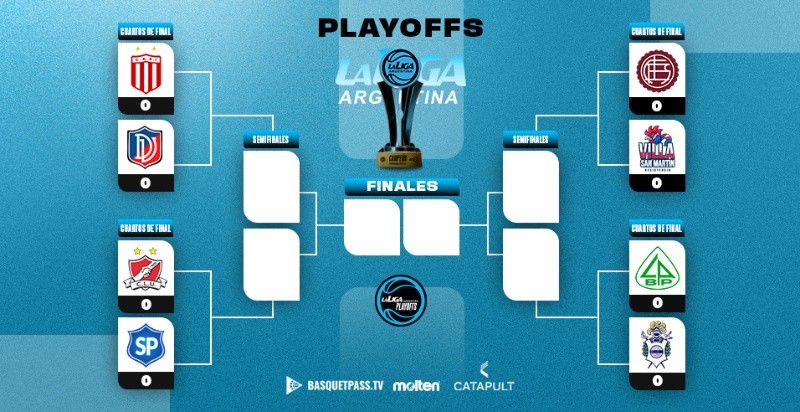 Crédito:&nbsp;Liga Nacional de Básquetbol.