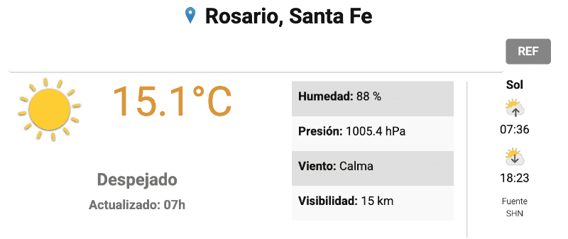 &nbsp;Así amaneció Rosario este sábado.