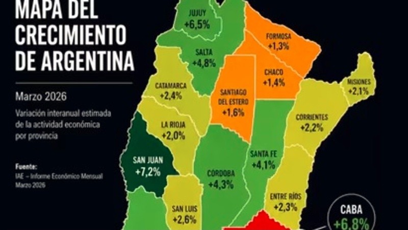 Fisonomías raras, con omisiones y Tucumán directamente ausente.