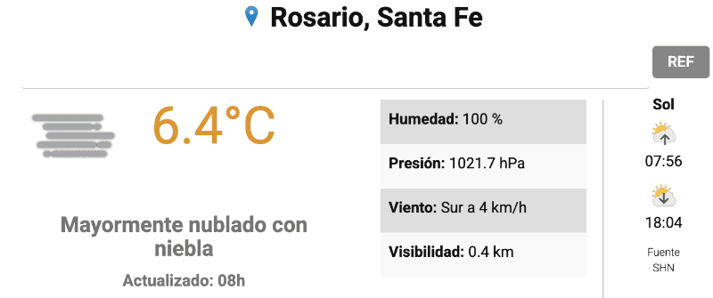 &nbsp;El clima este sábado por la mañana.