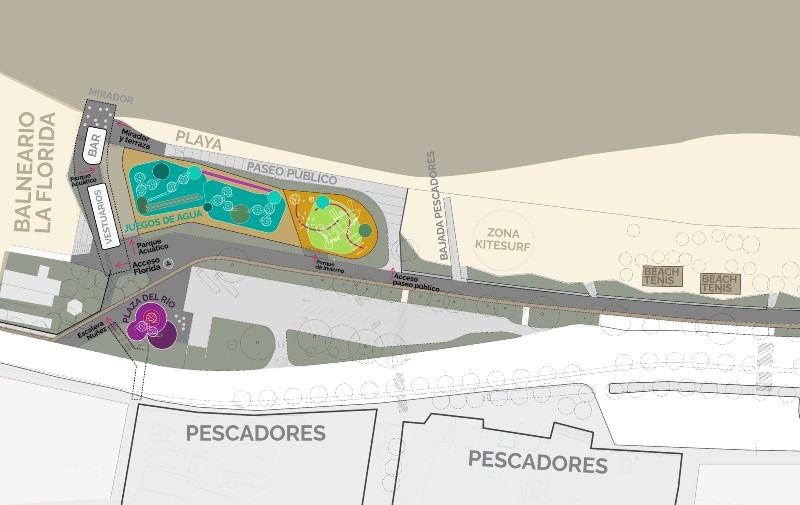 El proyecto completo de la intervención&nbsp;