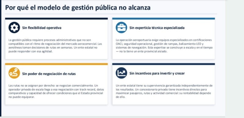 &nbsp;Las críticas a la gestión pública