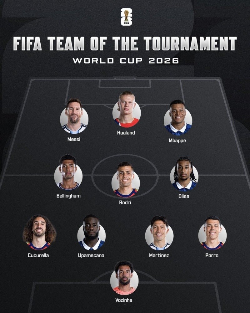 El XI ideal del Mundial 2026&nbsp;