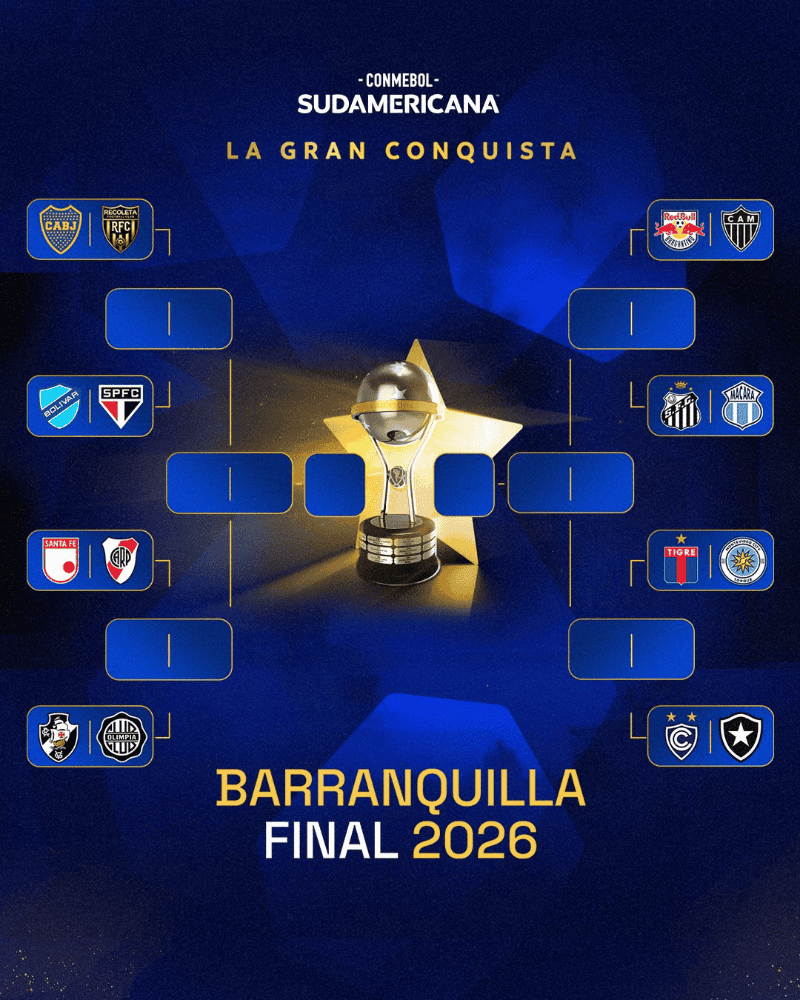 &nbsp;Cuadro de Sudamericana confirmado. 