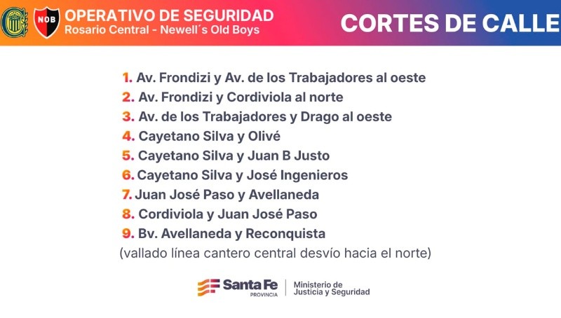 Los cortes de tránsito.&nbsp;