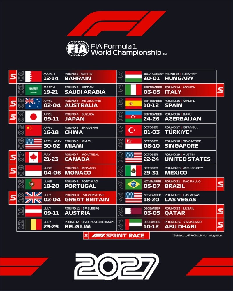 El calendario con todos los Grandes Premios de Fórmula 1 en 2027.