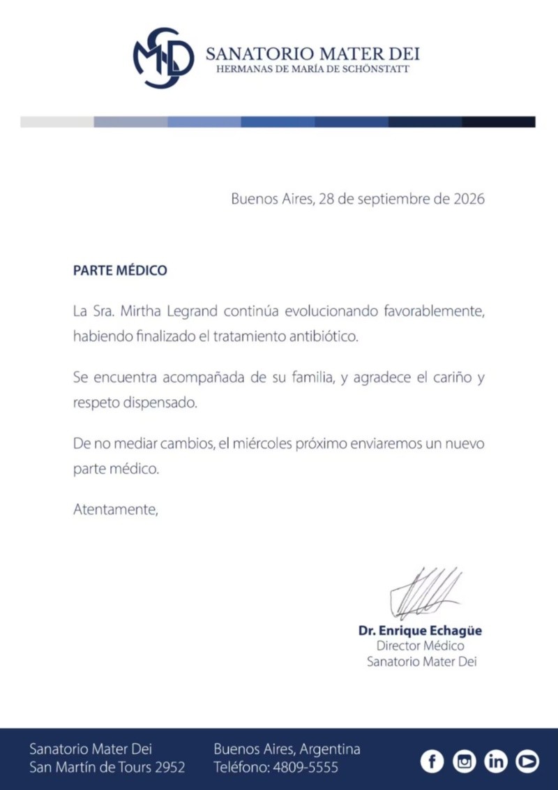 Nuevo pare médico sobre la salud de Mirtha Legrand. 