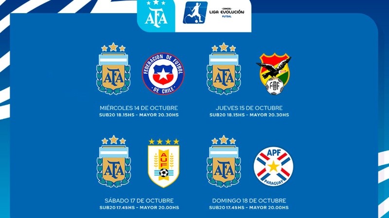 &nbsp;Las jornadas de Argentina en la Liga Evolución