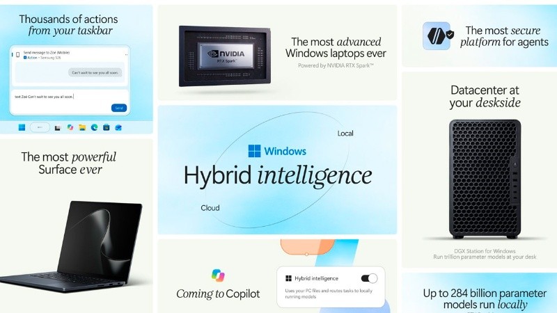 Copilot es la IA de Microsoft.