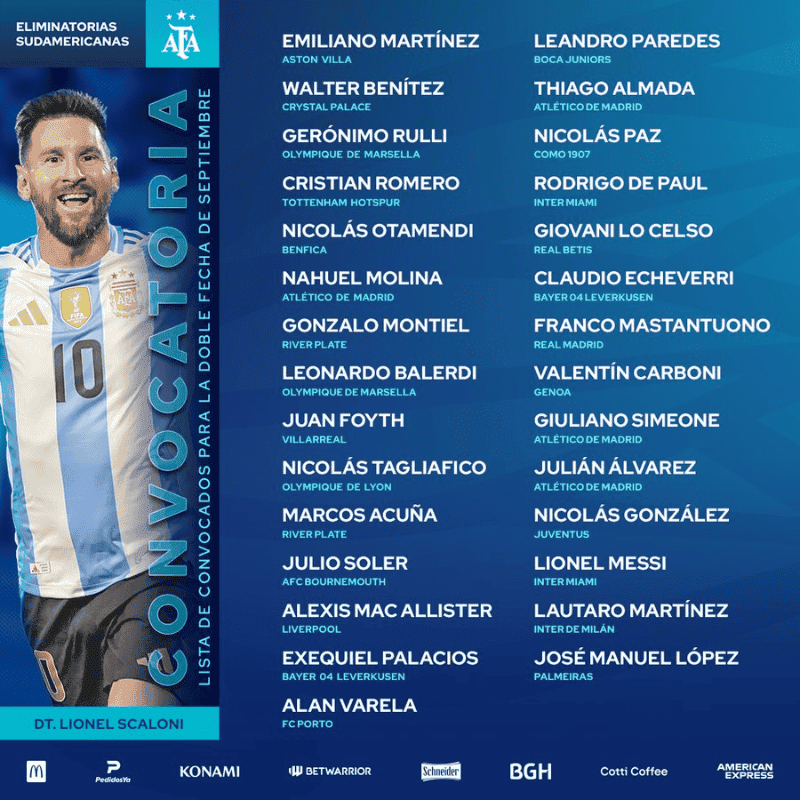 Todos los futbolistas que estarán a disposición de Scaloni para jugar ante Venezuela y Ecuador.