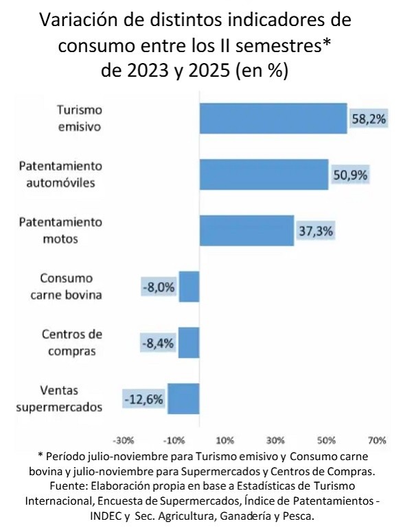 (Centro de Investigación y Formación de la República Argentina)&nbsp;