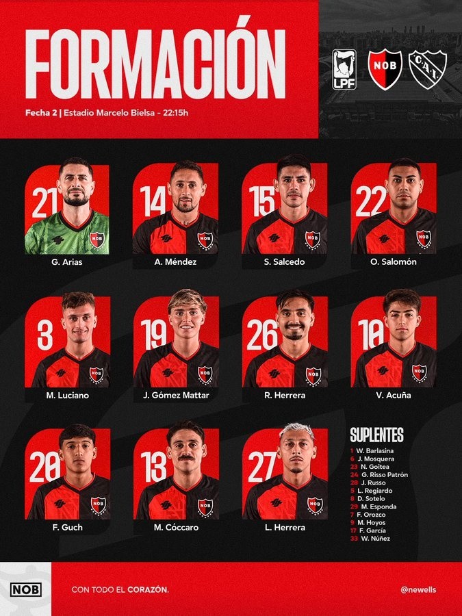 La formación leprosa.&nbsp;