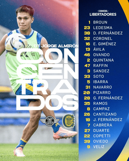 Todos los futbolistas citados por Almirón que viajaron a Paraguay este martes.