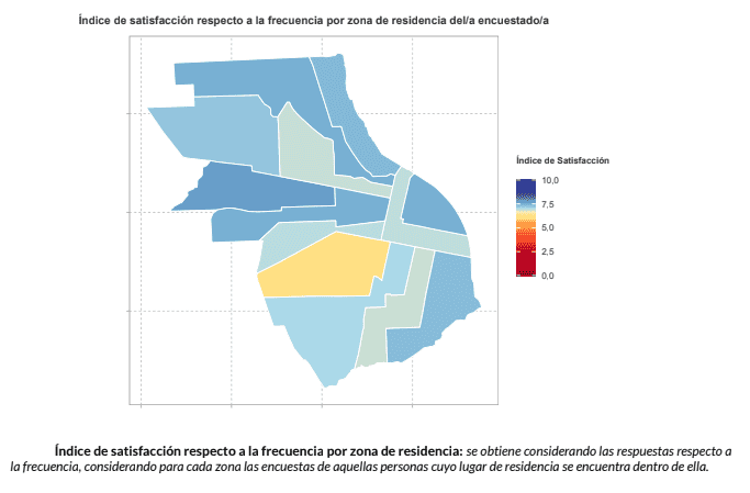 &nbsp;La principal demanda por la frecuencia del servicio se concentra entre los usuarios de zona oeste.