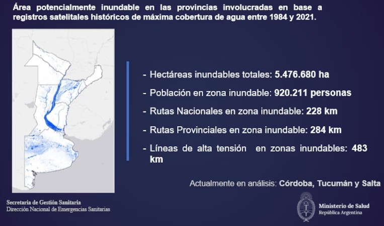 La articulación federal facilita compartir recursos y asegurar un estándar de calidad homogéneo en la atención de emergencias sanitarias en todo el país.&nbsp;