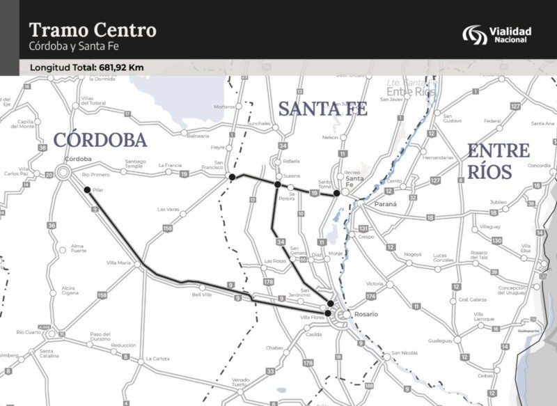 El Tramo Centro: rutas nacionales 9, 19 y 34.
