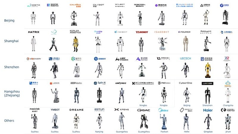 Algunos de los principales fabricantes chinos de robots humanoides&nbsp;