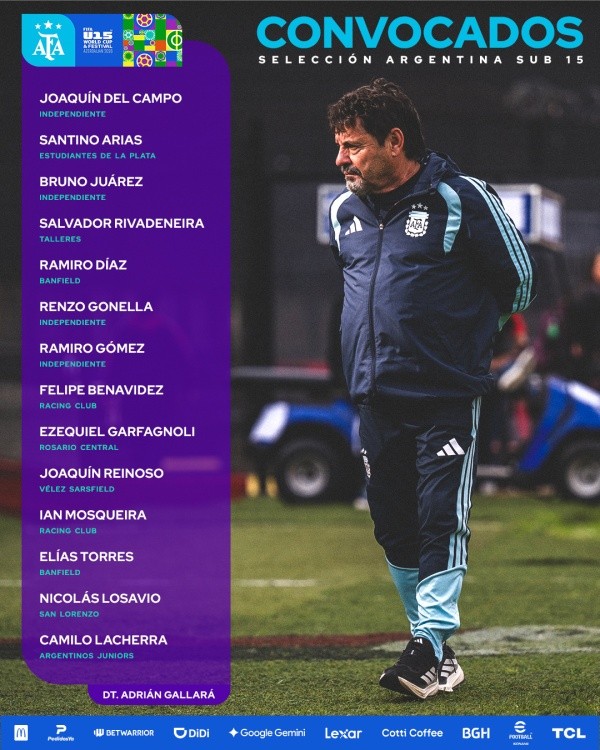 &nbsp;Los convocados para el Mundial sub 15. 